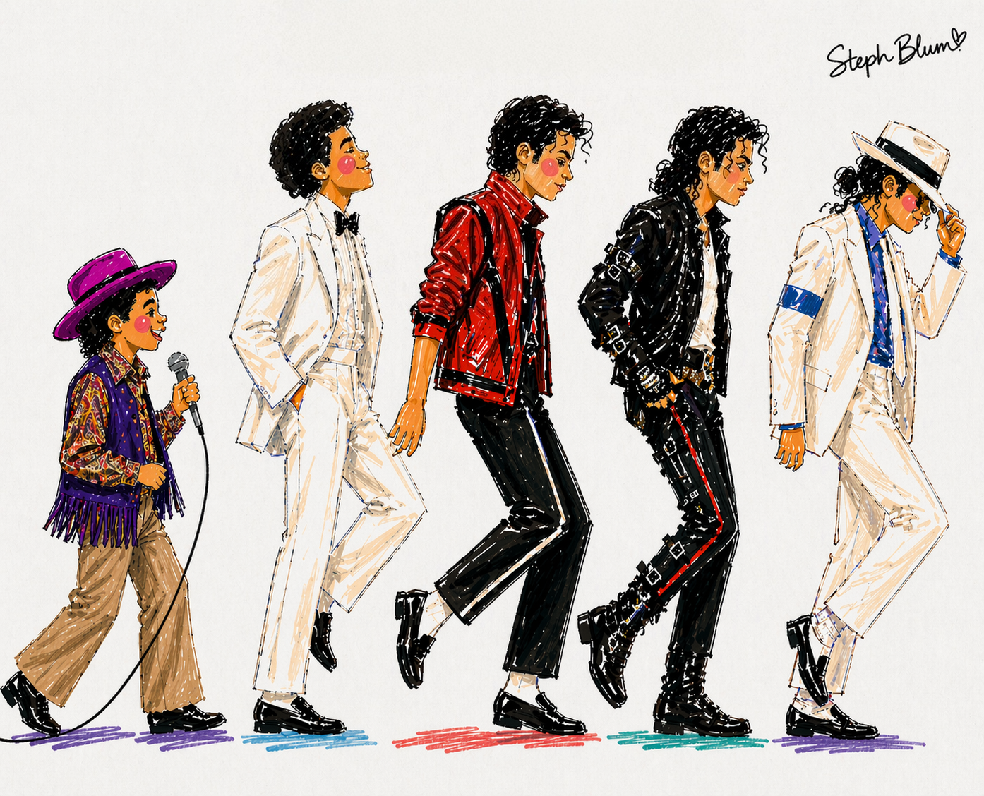 Evolution